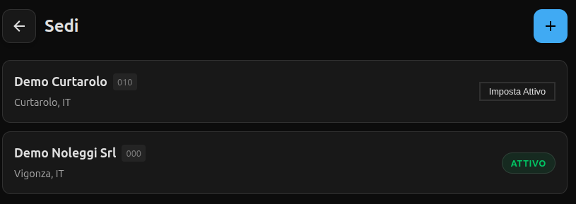 Multi Site