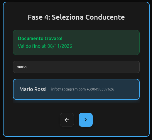 Digital Signature