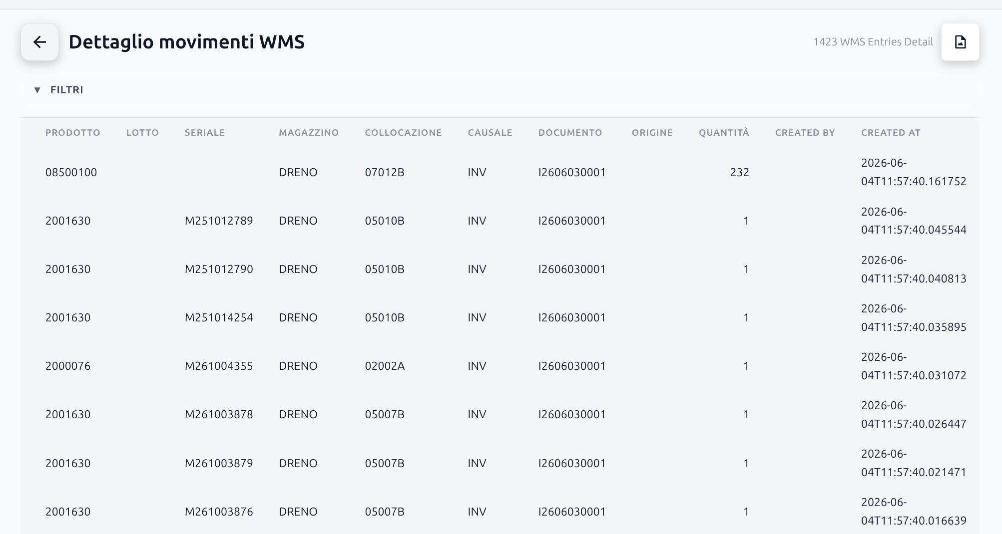 Detailed Aptagram WMS movement log showing inventory-count entries synced through to Business Central